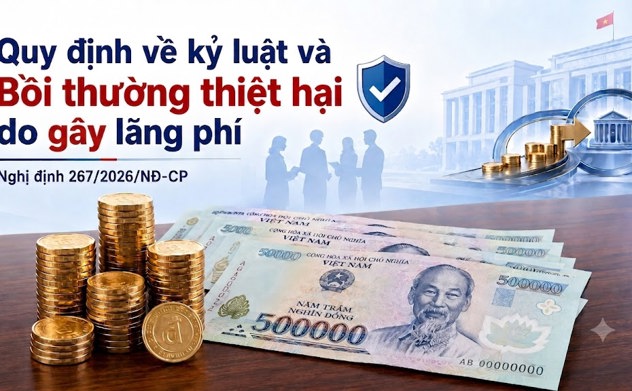 Quy định cụ thể mức kỷ luật, bồi thường thiệt hại đối với hành vi gây lãng phí 