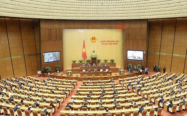 Quốc hội nghe báo cáo về ngân sách Nhà nước