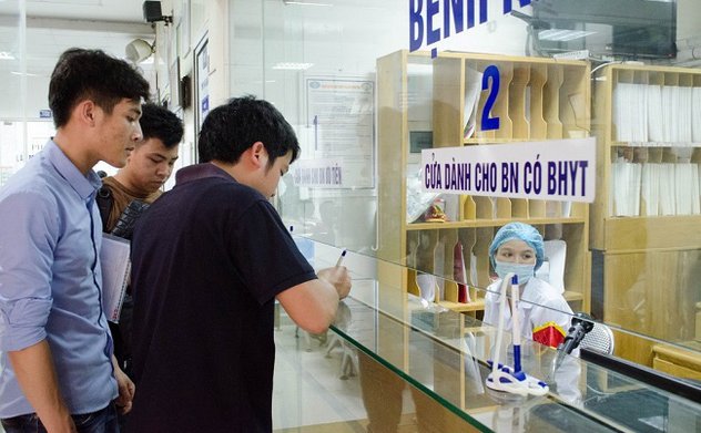 Dự toán chi khám chữa bệnh BHYT năm 2022 gần 110 nghìn tỷ đồng